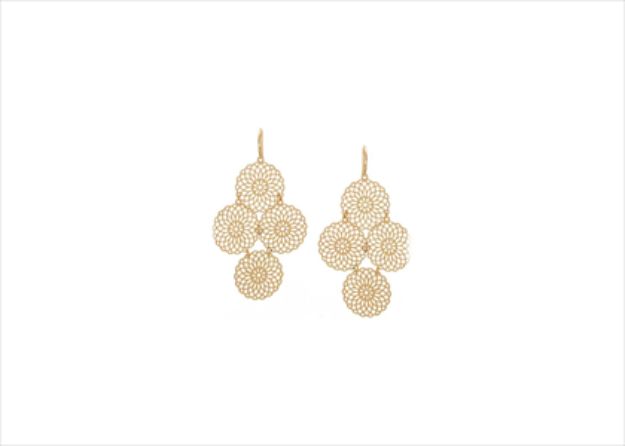 Festive Wear Jewelry