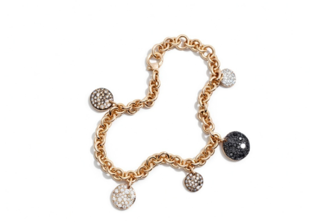 Women’s Wrist Accessories